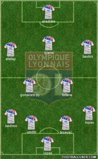 Olympique Lyonnais Formation 2013