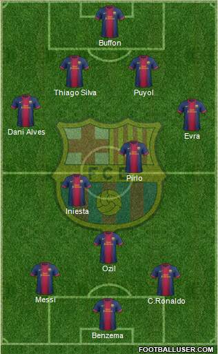 F.C. Barcelona Formation 2013