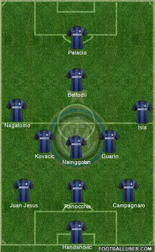 F.C. Internazionale Formation 2013