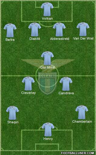 S.S. Lazio Formation 2013