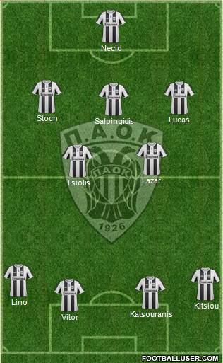 AS PAOK Salonika Formation 2013