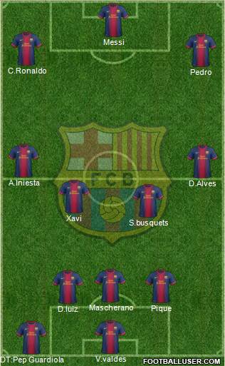 F.C. Barcelona Formation 2013