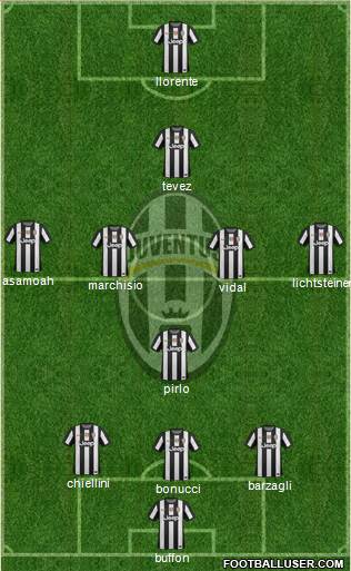 Juventus Formation 2013