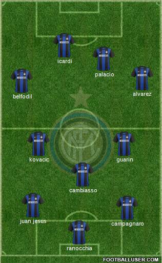 F.C. Internazionale Formation 2013