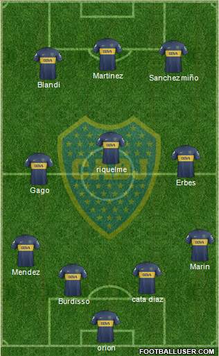 Boca Juniors Formation 2013