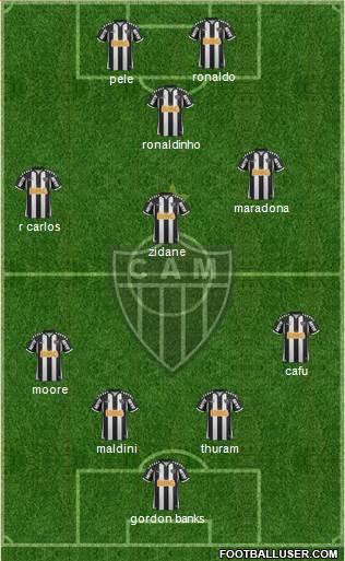 C Atlético Mineiro Formation 2013