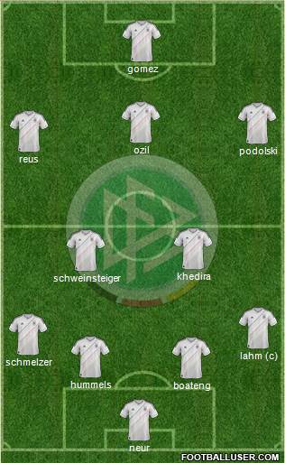 Germany Formation 2013