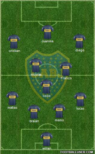 Boca Juniors Formation 2013