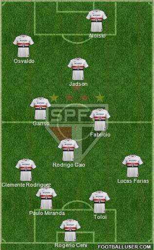 São Paulo FC Formation 2013