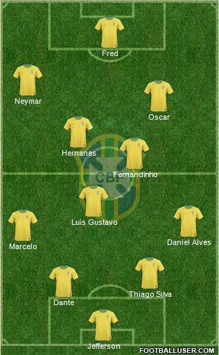 Brazil Formation 2013