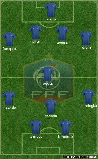France Formation 2013