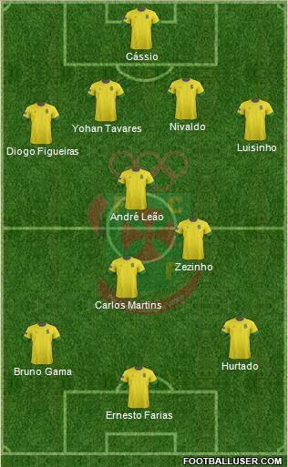 Futebol Clube Paços de Ferreira Formation 2013