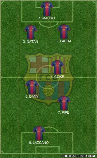 F.C. Barcelona Formation 2013
