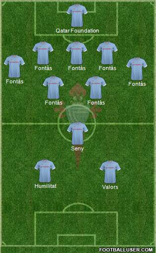 R.C. Celta S.A.D. Formation 2013