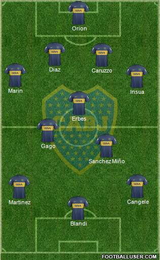 Boca Juniors Formation 2013
