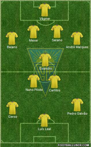 Estoril Praia Futebol - SAD Formation 2013