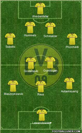 Borussia Dortmund Formation 2013