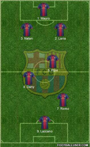 F.C. Barcelona Formation 2013