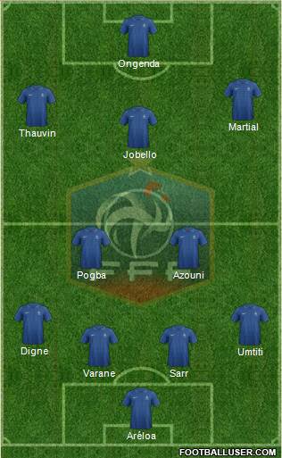 France Formation 2013