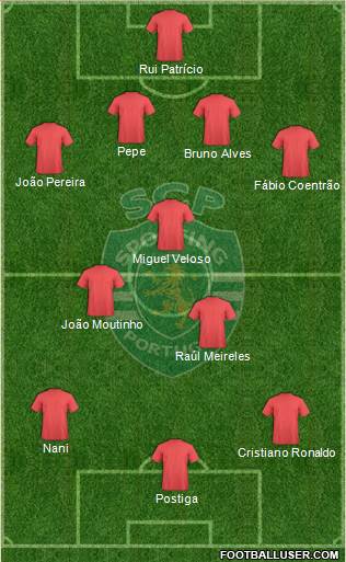Sporting Clube de Portugal - SAD Formation 2013