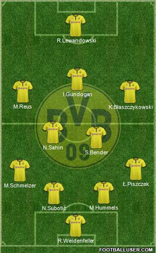 Borussia Dortmund Formation 2013