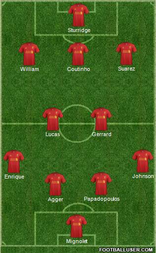 Liverpool Formation 2013