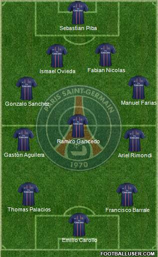 Paris Saint-Germain Formation 2013