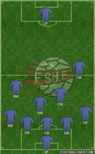 Albania Formation 2013