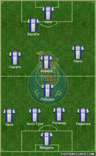 Futebol Clube do Porto - SAD Formation 2013