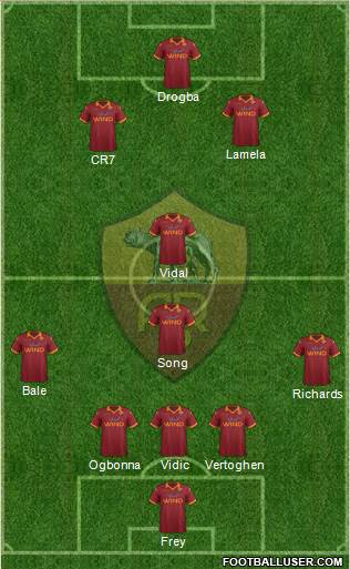 AS Roma Formation 2013
