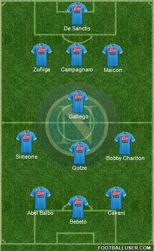 Napoli Formation 2013