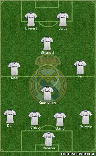 Real Madrid C.F. Formation 2013