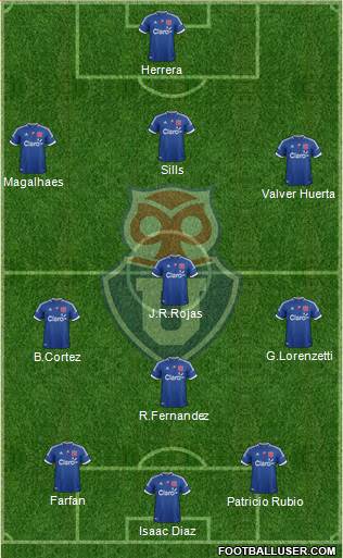 CF Universidad de Chile Formation 2013