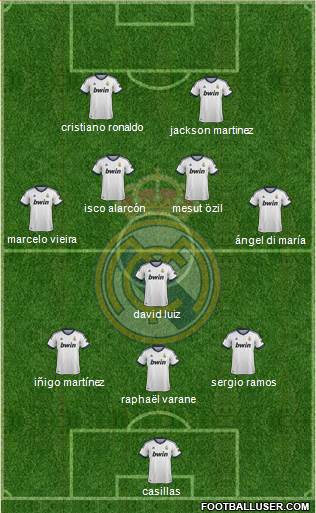 Real Madrid C.F. Formation 2013