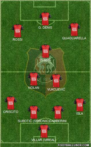 Stade Rennais Football Club Formation 2013