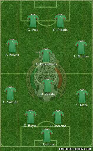 Mexico Formation 2013