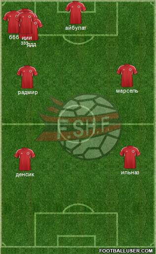 Albania Formation 2013