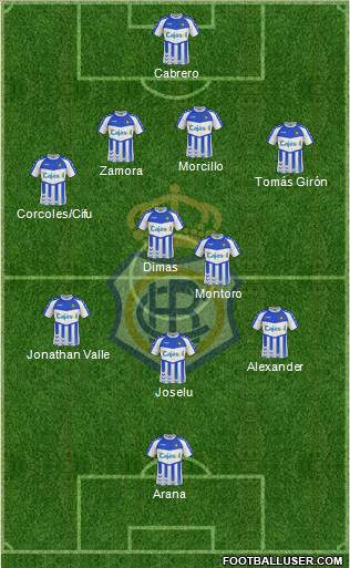 R.C. Recreativo de Huelva S.A.D. Formation 2013