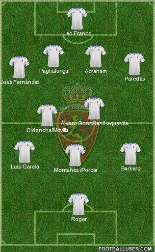 R. Zaragoza S.A.D. Formation 2013