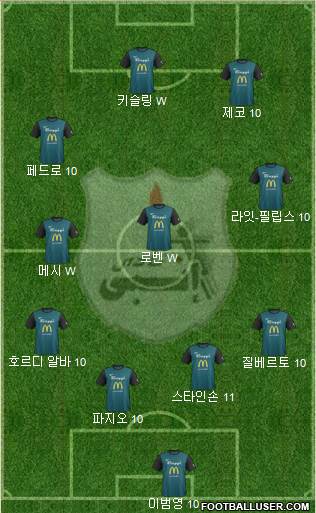 ENPPI Club Formation 2013