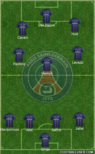 Paris Saint-Germain Formation 2013