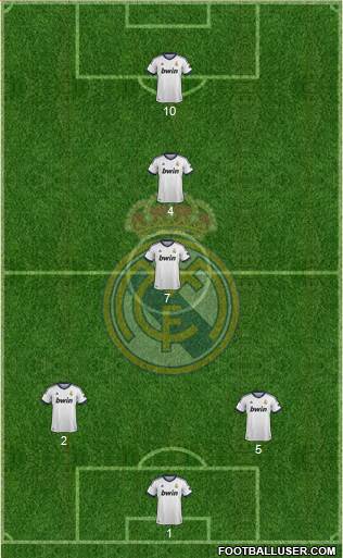 Real Madrid C.F. Formation 2013