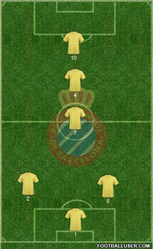 R.C.D. Espanyol de Barcelona S.A.D. Formation 2013