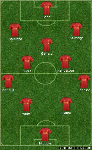 Liverpool Formation 2013