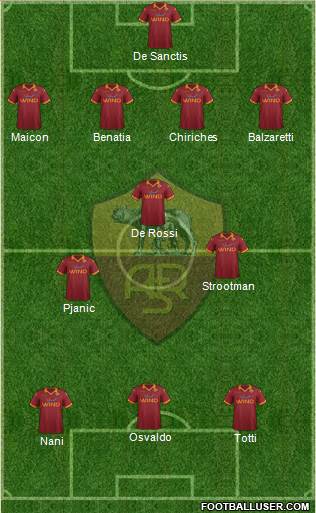 AS Roma Formation 2013