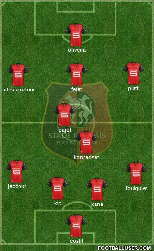 Stade Rennais Football Club Formation 2013