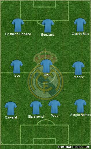 Real Madrid C.F. Formation 2013