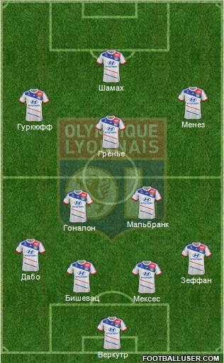 Olympique Lyonnais Formation 2013