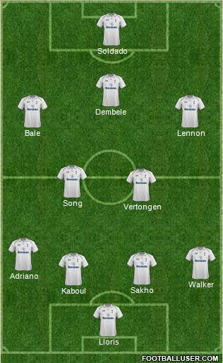 Tottenham Hotspur Formation 2013