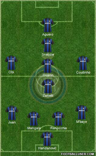 F.C. Internazionale Formation 2013